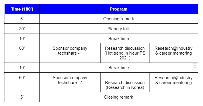 Program schedule